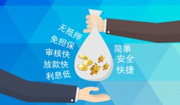 深圳24短借公证-深圳24个人贷款-深圳24民间短借